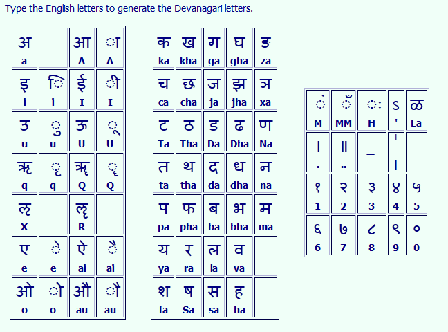 Akshar Pad keyboard layout