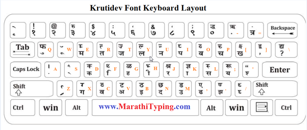 Kruti Dev Marathi Font Typing Tutor Marathi Typing Kruti Dev Marathi Font Typing Tutor Marathi Typing